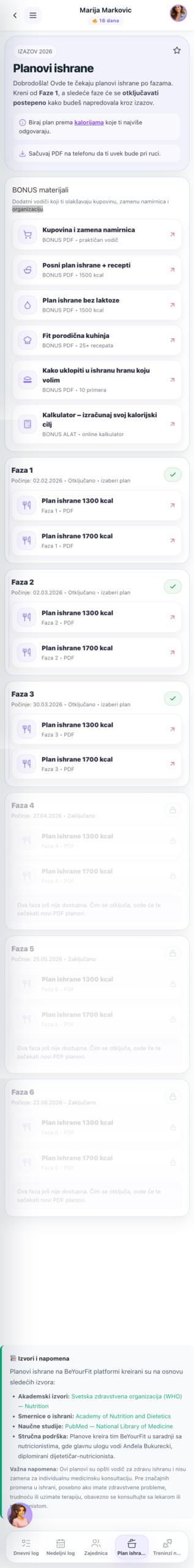 Plan ishrane na izazovu