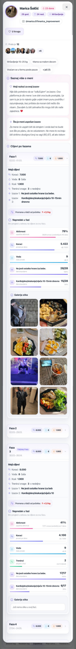 Zajednica - single post